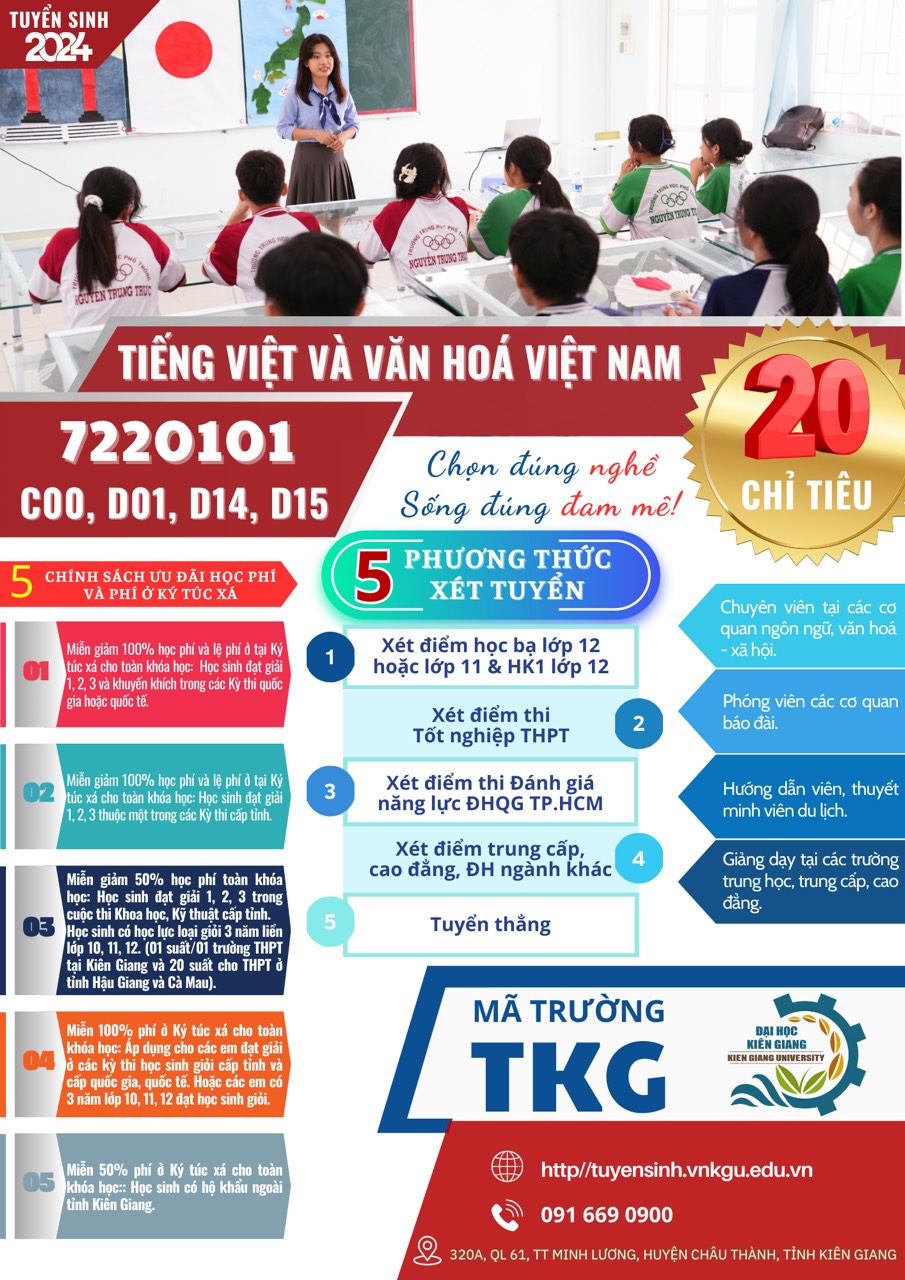 Tiếng Việt và Văn hóa Việt nam